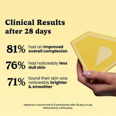 Timeless Skin Care 20% Vitamin C + E Ferulic Acid Serum Pouches 28ct - New