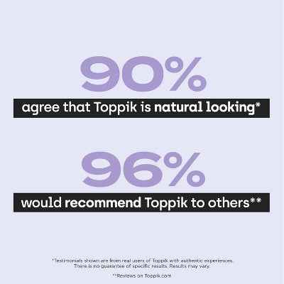 Toppik Hair Filler Volumizing Micro-Fibers - Medium Brown 0.42oz - Imperfect Container