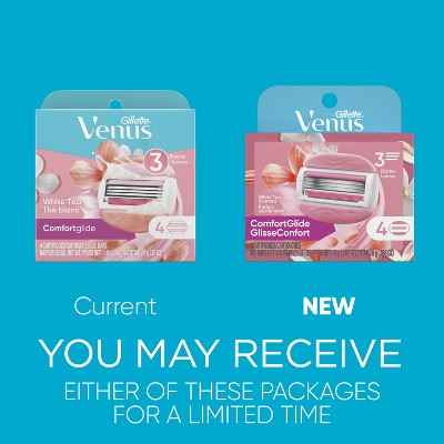 Venus Comfortglide White Tea Women&