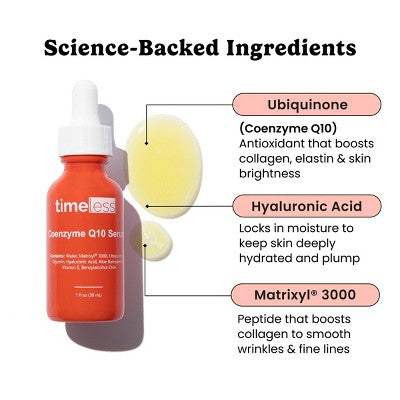 Timeless Skin Care Coenzyme Q10 Serum 1 fl oz - Missing Box by This is Beauty US