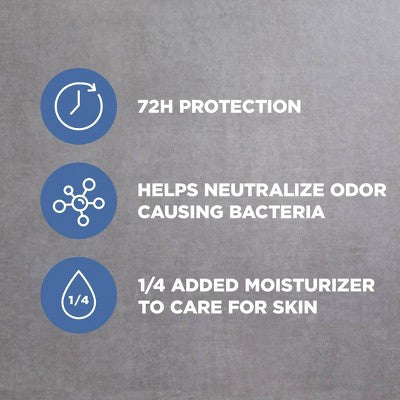 Dove Men+Care 72-Hour Dry Spray 3.8oz/2ct - New by This is Beauty US