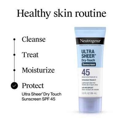 Neutrogena Ultra Sheer Dry-Touch Sunscreen Broad Spectrum SPF 45 6 fl oz /2ct - Imperfect Box