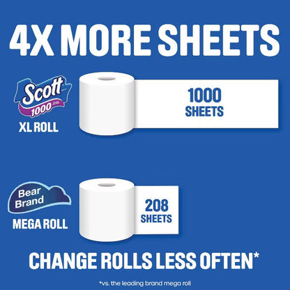 Scott 1000 Septic-Safe 1-Ply Toilet Paper - 4 Rolls: 1000 Sheets Per Roll  DestGlow