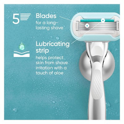 Venus Deluxe Smooth Sensitive Women &amp; Razor Blade Refills 4ct - Imperfect Box by This is Beauty US