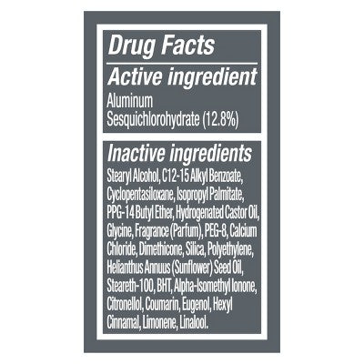 Dove Men+Care 72-Hour Antiperspirant &amp; Deodorant Stick 2.7oz/2ct - New