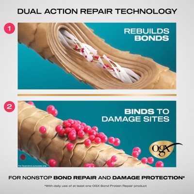 OGX Repair &amp; Protect Bond Protein Repair 6.7 fl. oz - Imperfect Container by This is Beauty US