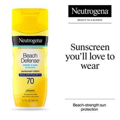 Neutrogena Beach Defense Lotion Twin Pack SPF 70 - New