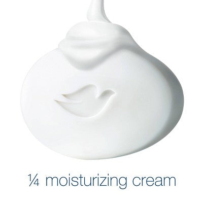 Dove Beauty Sensitive Skin Beauty Bar Soap 12pk/3.75oz each - Imperfect Box by This is Beauty US