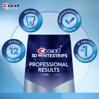 Crest 3D Whitestrips Professional Whitening Kit 20 Treatments - Imperfect Box by This is Beauty US