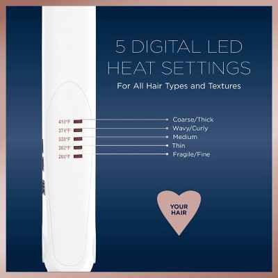 Conair Double Ceramic Flat Iron White 1" - Imperfect Box
