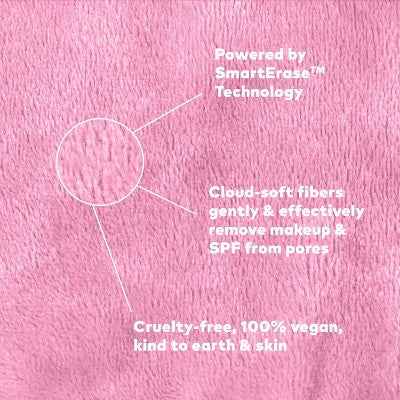 MakeUp Eraser Skincare Set Minions 7ct - New