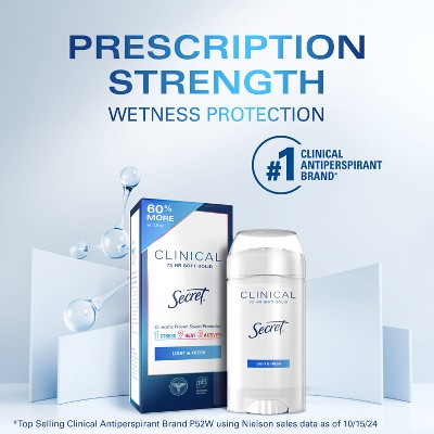 Secret Clinical Strength Solid Antiperspirant &amp; Deodorant 2.6oz - Imperfect Box