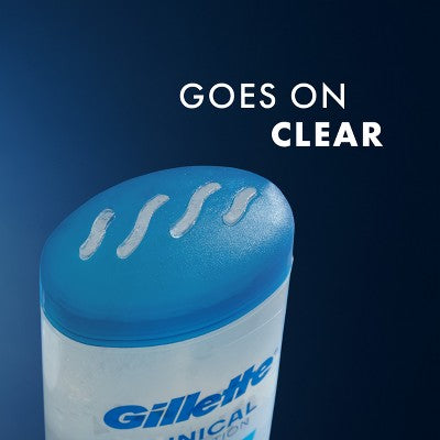Gillette 72 Hours Sweat Protection Clear Gel Antiperspirant &amp; Deodorant for Men Cool Wave 2.6oz - Imperfect Box by This is Beauty US