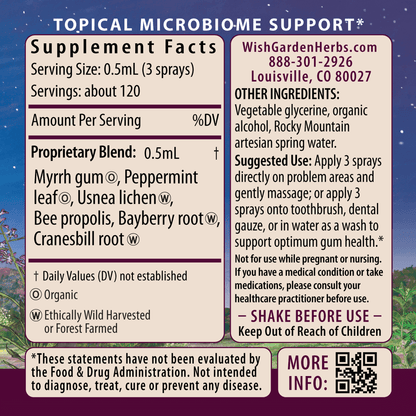 Gum Strength Oral Health Aid by WishGarden Herbs