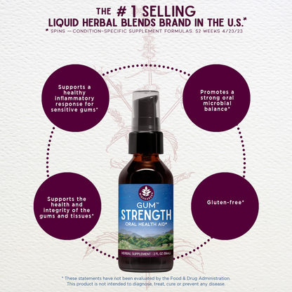 Gum Strength Oral Health Aid by WishGarden Herbs