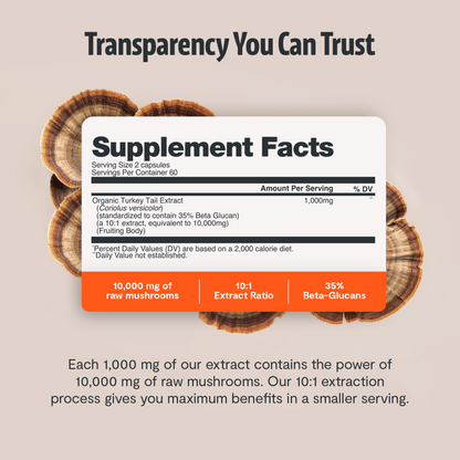 Organic Turkey Tail Mushroom Capsules by FreshCap Mushrooms