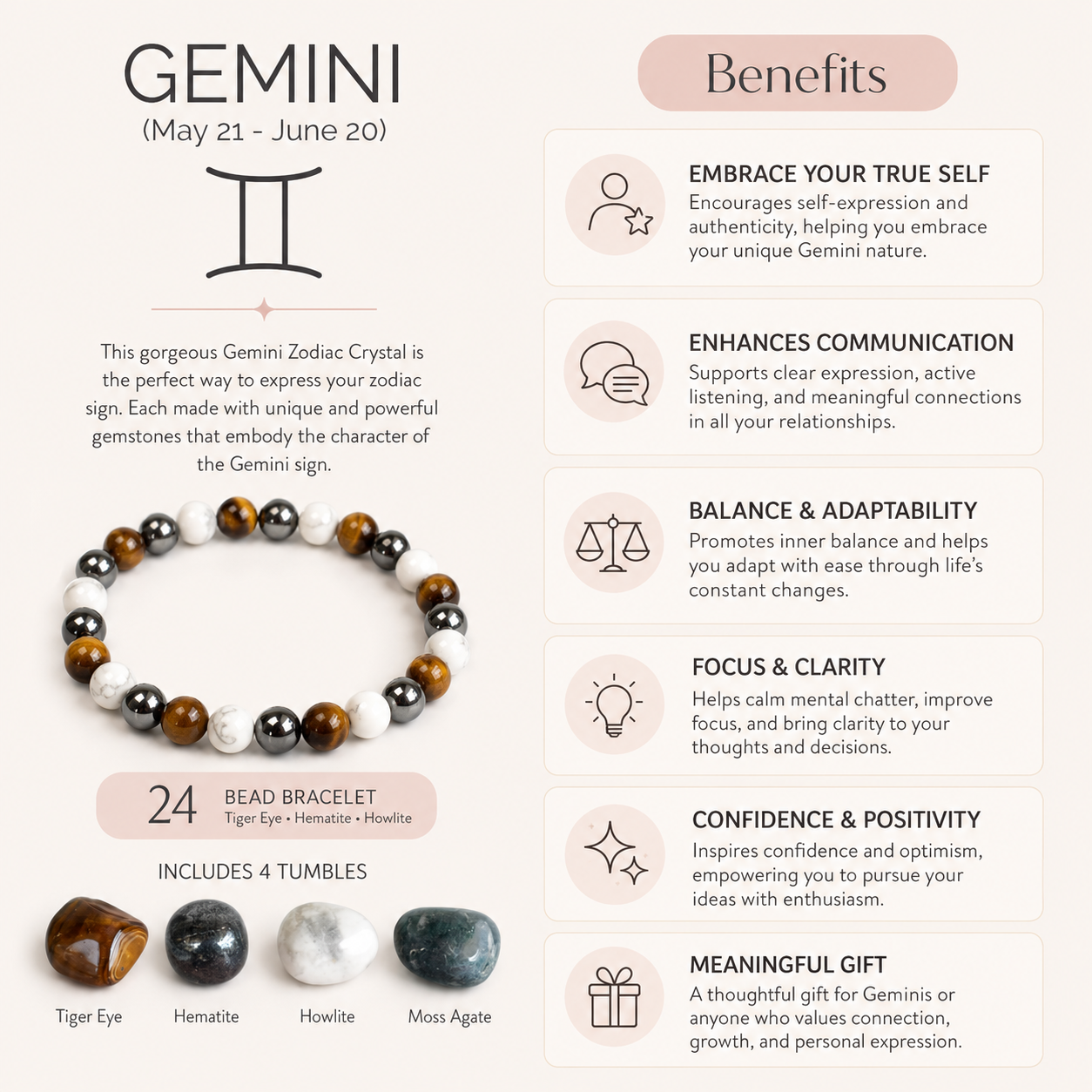 GEMINI Zodiac Crystal Kit, Gemini Birthstones Tumbled Stones Set, Gemini Gifts  DestGlow