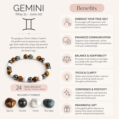 GEMINI Zodiac Crystal Kit, Gemini Birthstones Tumbled Stones Set, Gemini Gifts  DestGlow