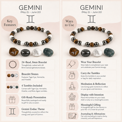 GEMINI Zodiac Crystal Kit, Gemini Birthstones Tumbled Stones Set, Gemini Gifts  DestGlow
