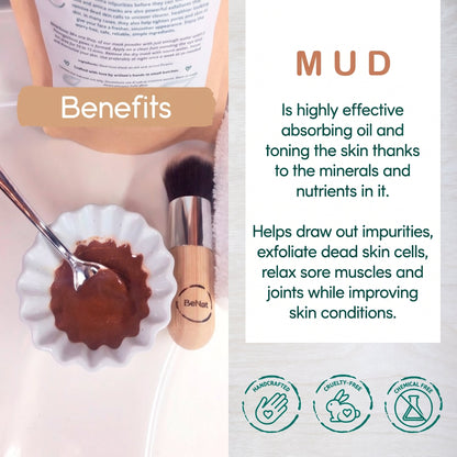 2-pack Mud &amp; Arnica Facial Mask