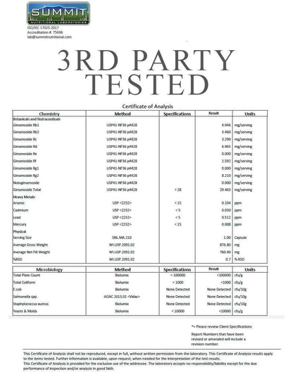 Ginkgo Biloba + Ginseng 60 Capsules