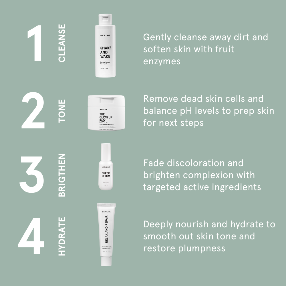 The Glow Set - Your Glow Up In a Box by JAXON LANE
