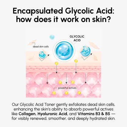 Glow Boost Glycolic Face Toner
