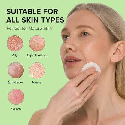 Glycolic Acid Exfoliating Pads 