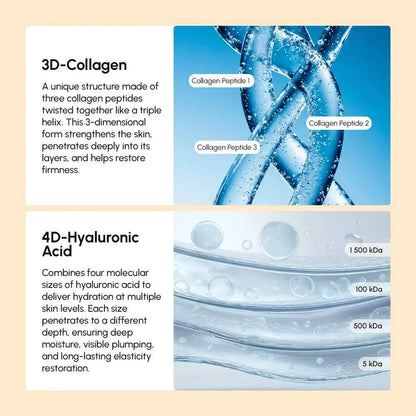 Collagen Neck Firming Cream Massager