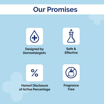 The Derma Co Nia-Ceramide Barrier Repair Face Wash - Limited Time Offer