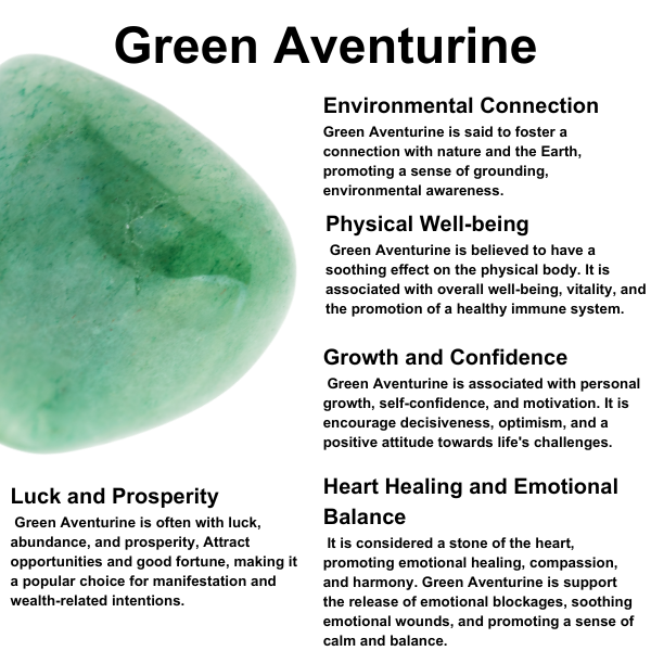 HERAT Chakra Crystals Kit, Chakra&