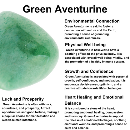 HERAT Chakra Crystals Kit, Chakra&