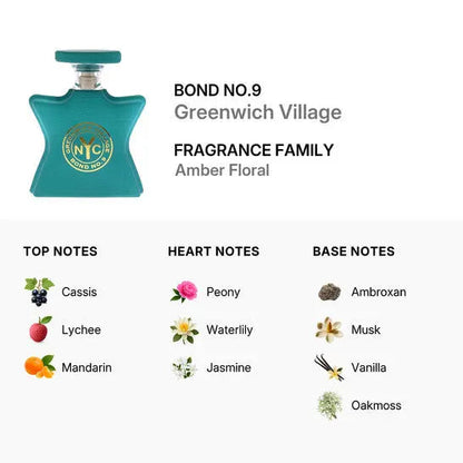 Greenwich Village By Bond No. 9 Unisex 3.3 oz EDP Spray by perfumesandrea