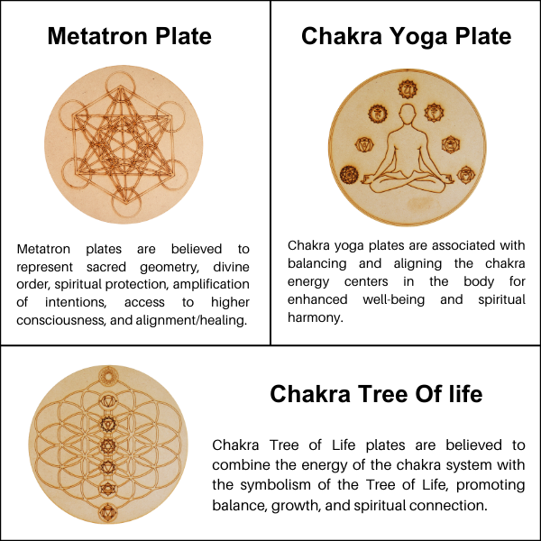 Chakra Crystals Set, 7 Chakra Rough Stones Set, Wooden Grid Plate, Selenite Log  DestGlow