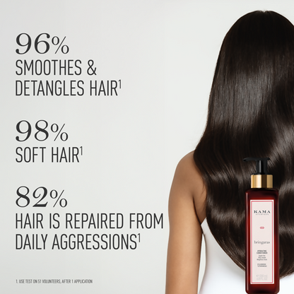 Kama Ayurveda Bringaras Nourishing Conditioner