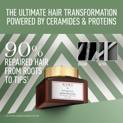 Kama Ayurveda Bringaras Regenerating Hair Mask