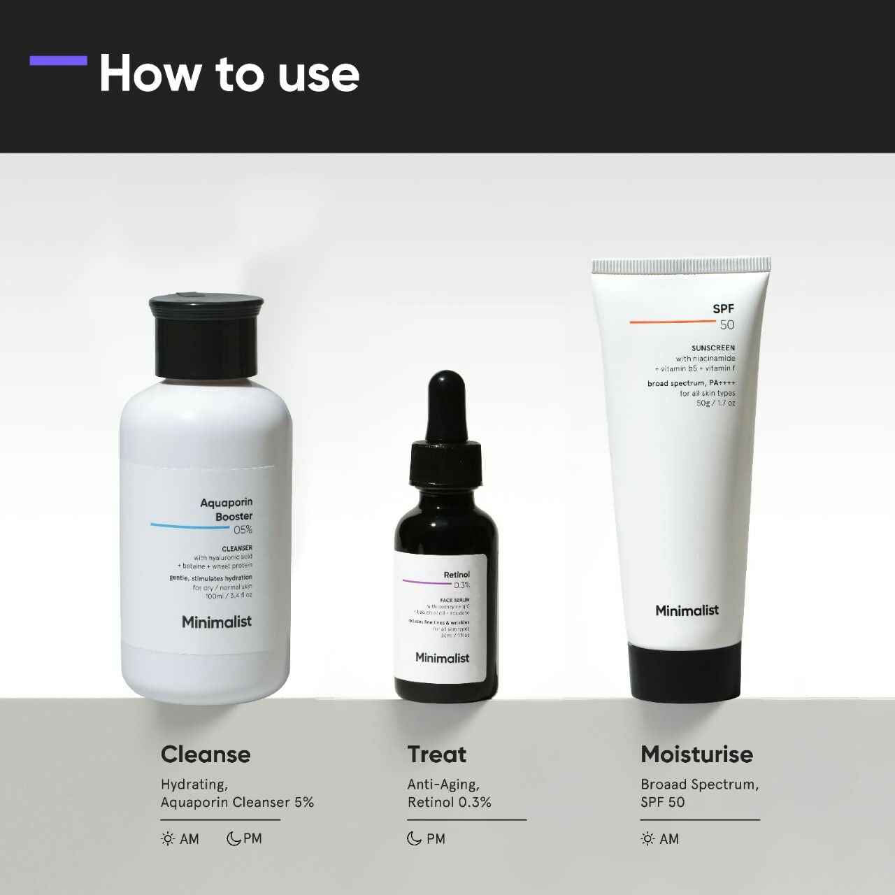 Minimalist Anti-Aging Skincare Kit, Routine Kit For Women &amp; Men
