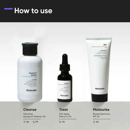 Minimalist Anti-Aging Skincare Kit, Routine Kit For Women &amp; Men