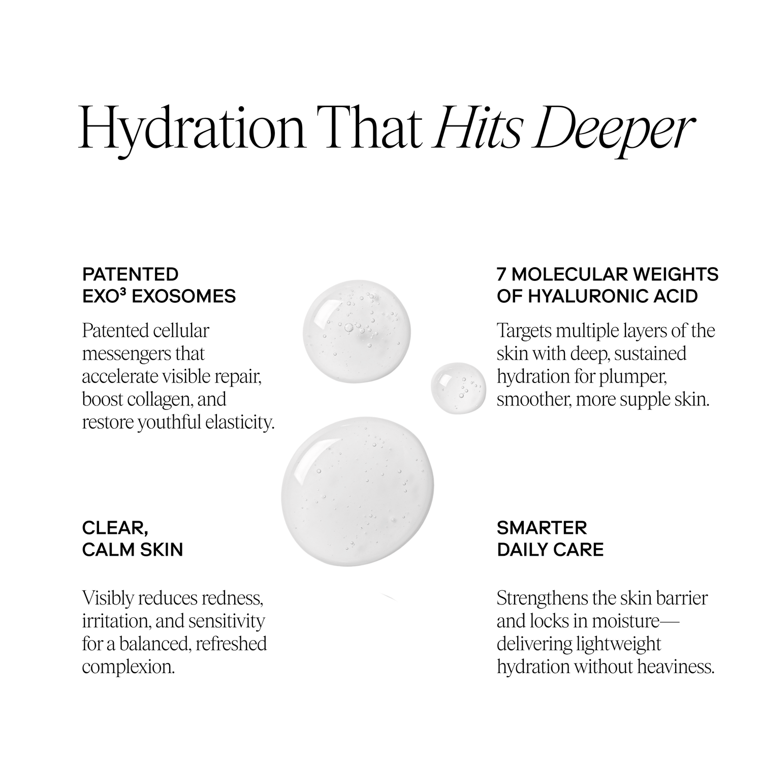 EXO H-SERUM™ Hyaluronic Acid Treatment / eXo³ Exosomes® by Exoceuticals