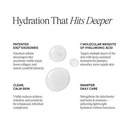 EXO H-SERUM™ Hyaluronic Acid Treatment / eXo³ Exosomes® by Exoceuticals
