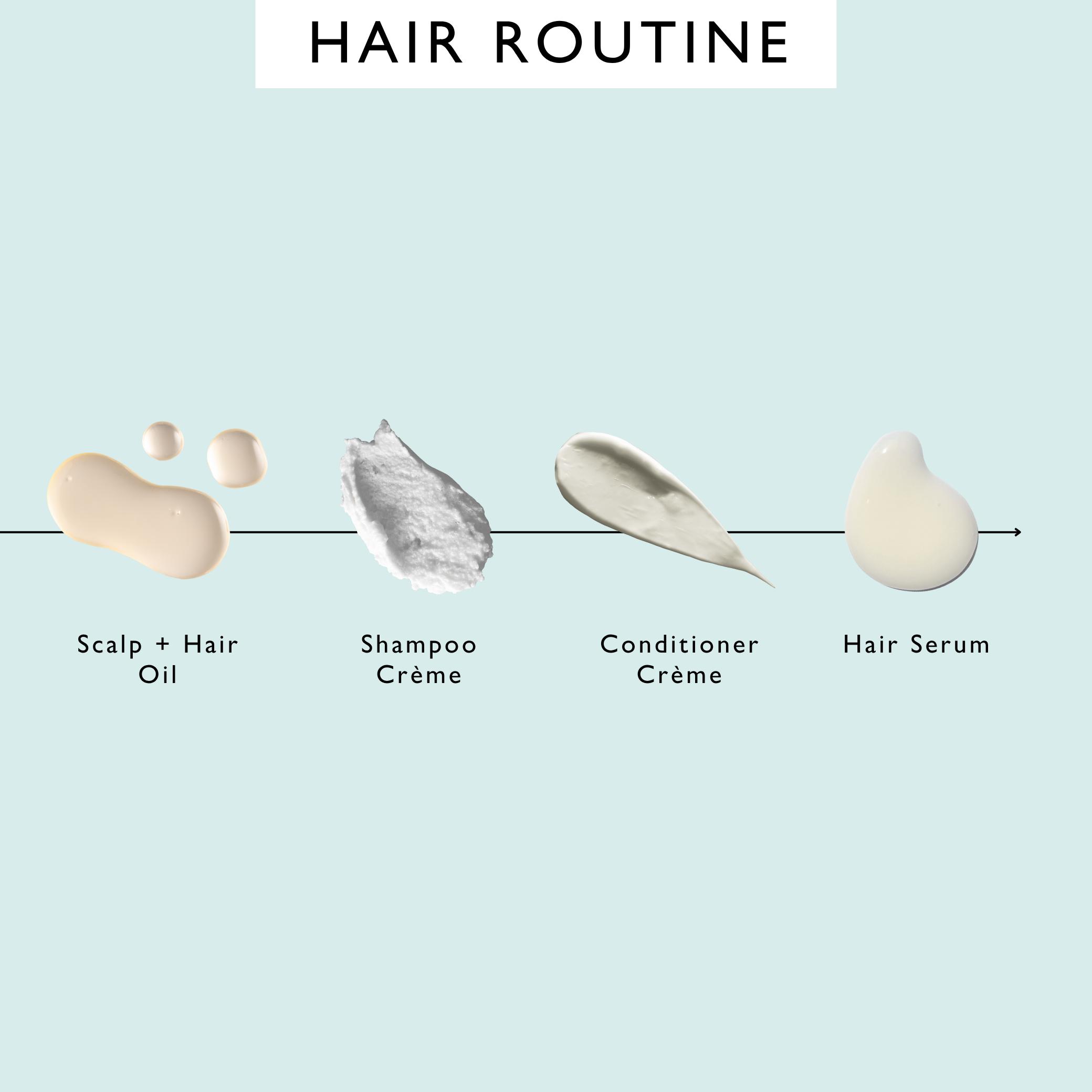 Shampoo Crème with Pink Berry Extract - Jumbo