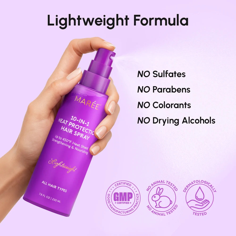 Heat Styling Protective Hair Spray by Maree