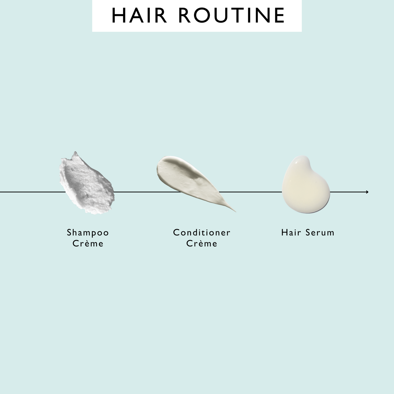 Hair Serum with Fermented Rice Water + Baobab by UpCircle