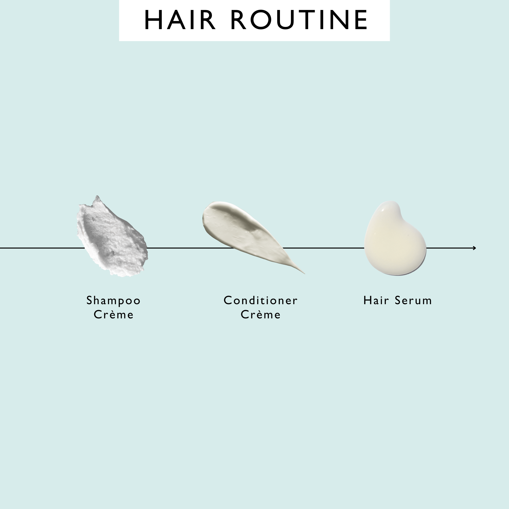 Hair Serum with Fermented Rice Water + Baobab by UpCircle