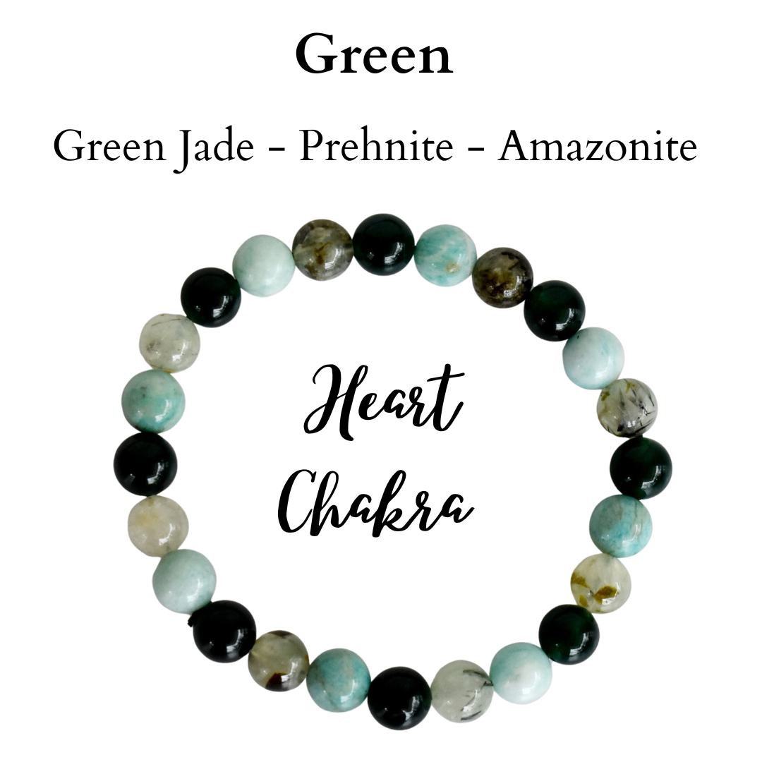 HEART Chakra Bracelet (Radiate Love and Harmony)  DestGlow