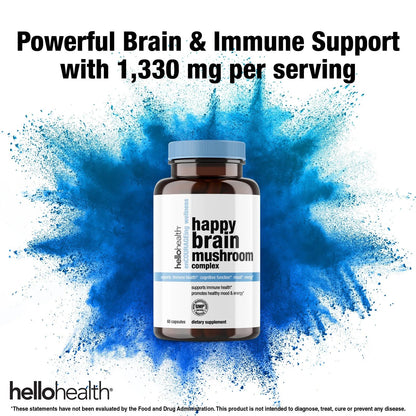 10-in-1 Mushroom Complex capsules  DestGlow
