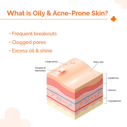 The derma co 1% Hyaluronic sunscreen Aqua Gel with SPF 50 &amp; PA++++