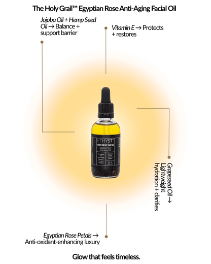 Biomimetic Facial Oil: Holy Grail Serum by Champagne Apothecary
