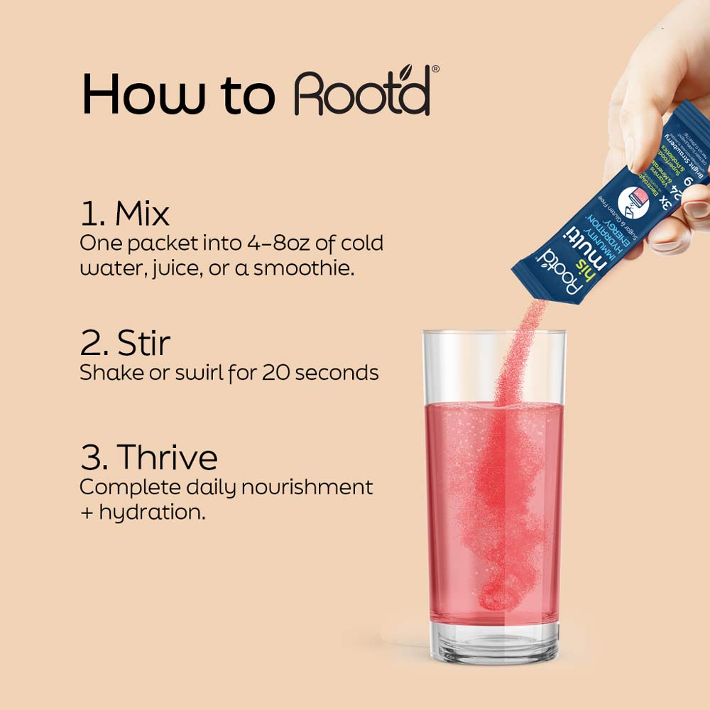 Advanced Daily Nutrition - Formulated for Men by Root&