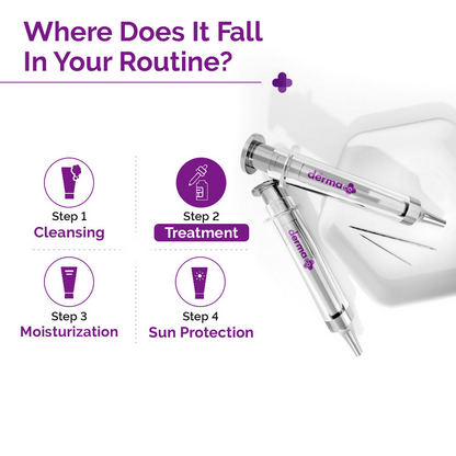 The Derma Co 20000 PPM Kojic Acid Microneedle Face Serum Shot for Pigmentation &amp; Skin Renewal